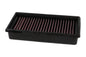 FILTRO AIRE KTM DUKE R 690 (12-19) (K&N)