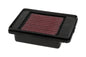 FILTRO AIRE SUZUKI GSX S 125-GSX R 125 (18-23)-GSX S 150-GSX R 150 (18-23) (K&N)